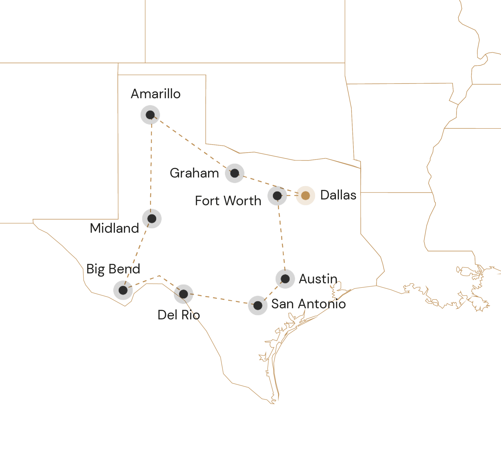 Route Typisch Texas