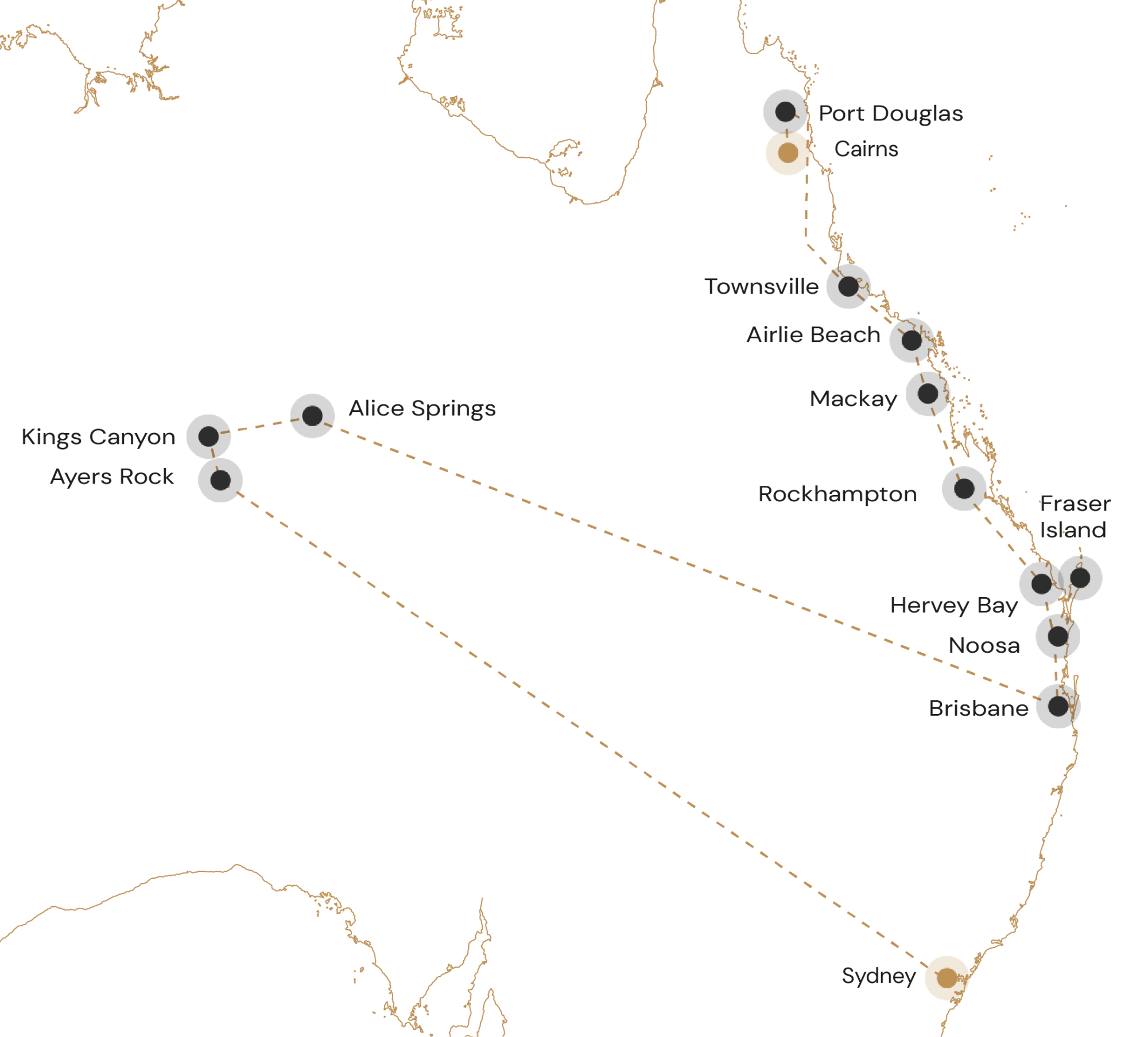Route De hoogtepunten van Australië