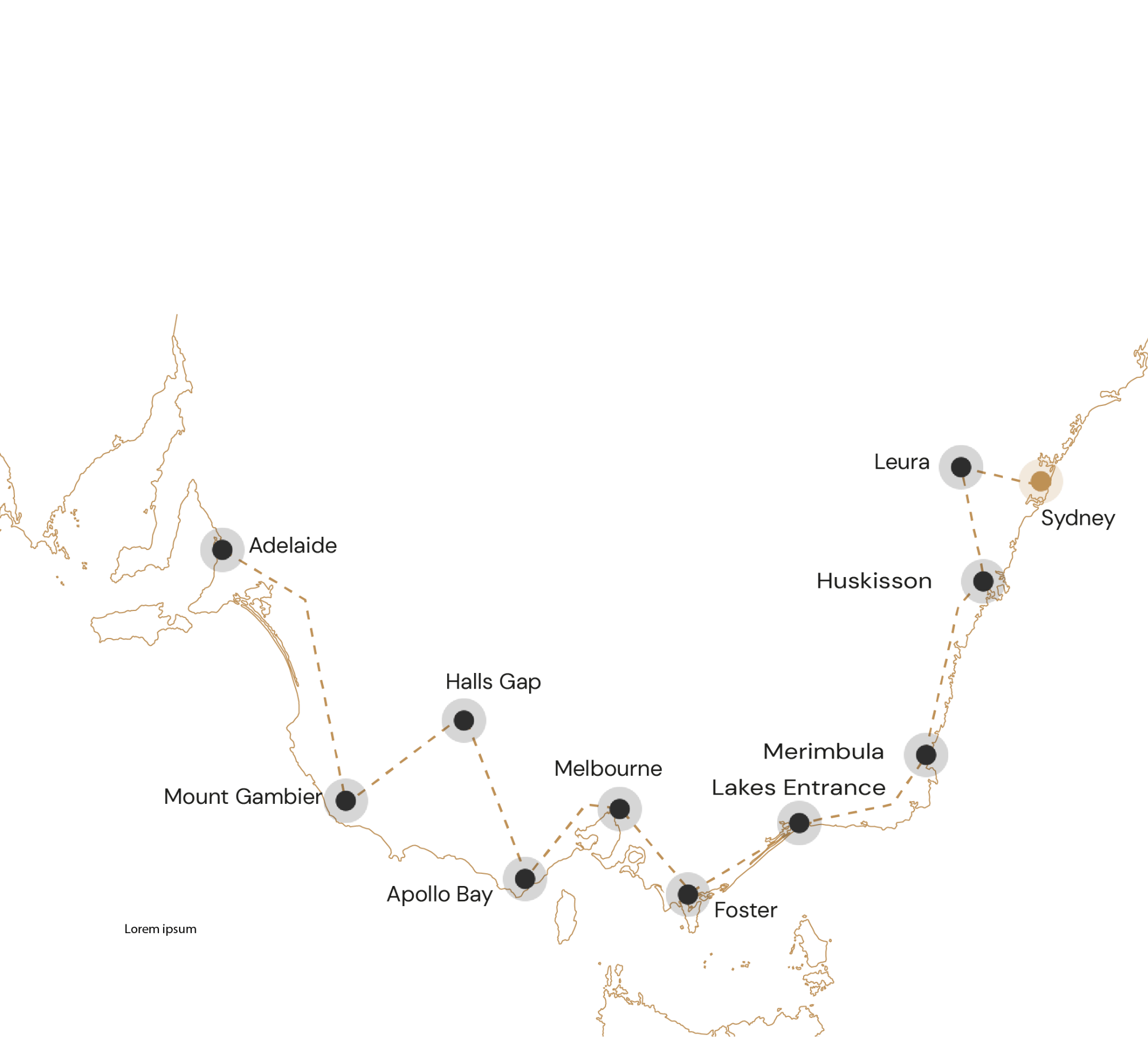 Kaartje autoreis van Sydney naar Adelaide