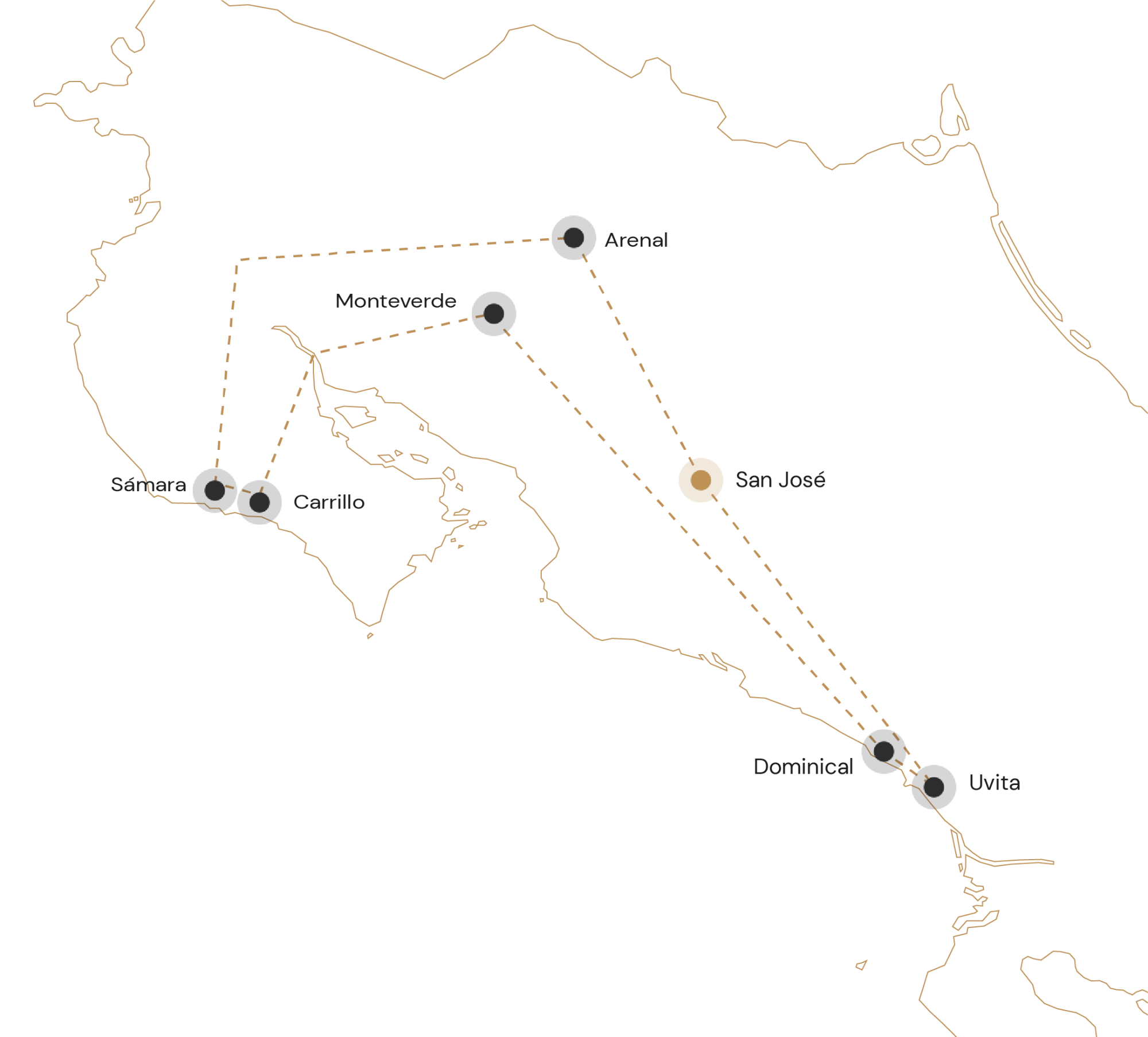 Route het beste van Costa Rica