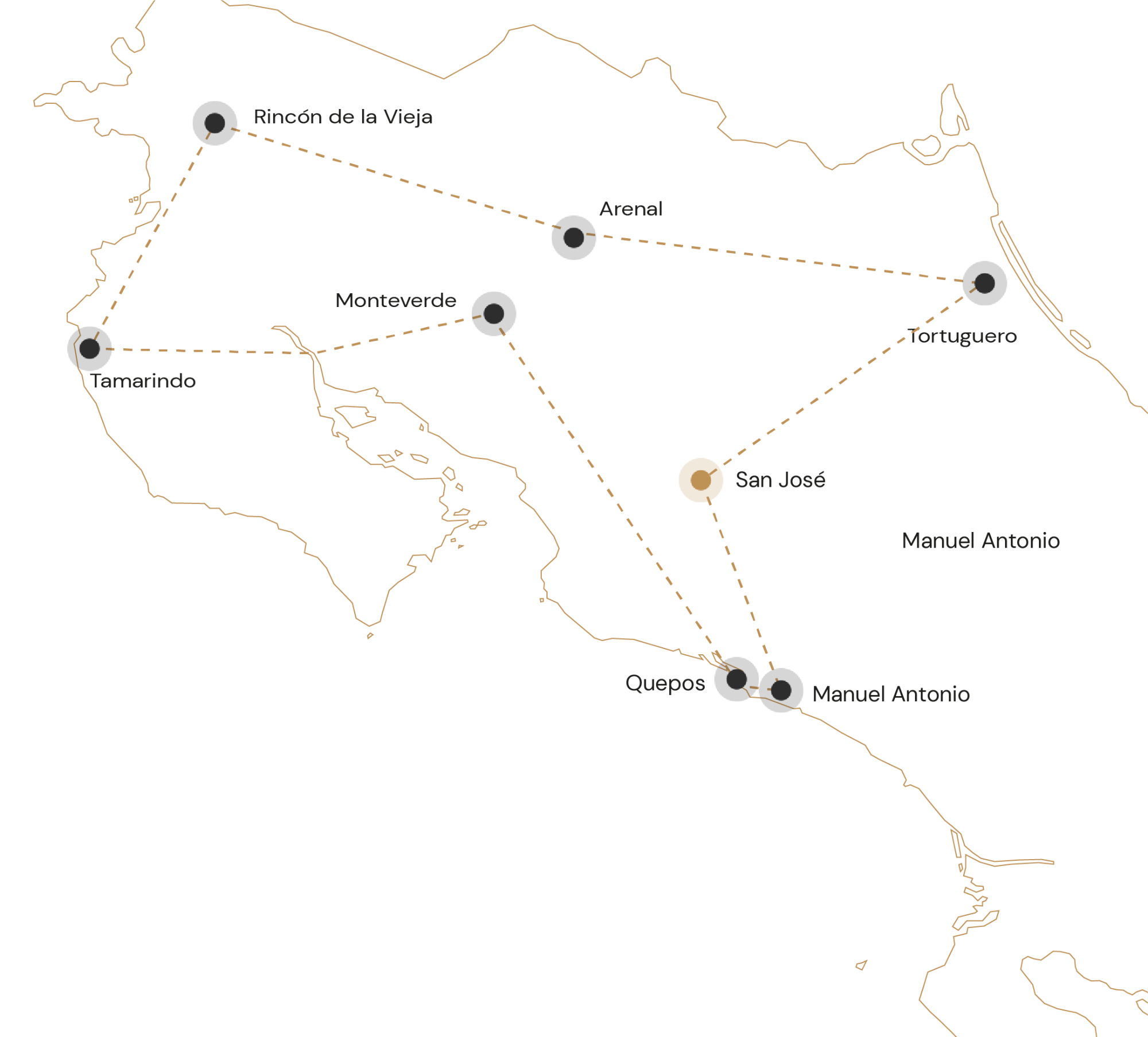 Route De hoogtepunten van Costa Rica