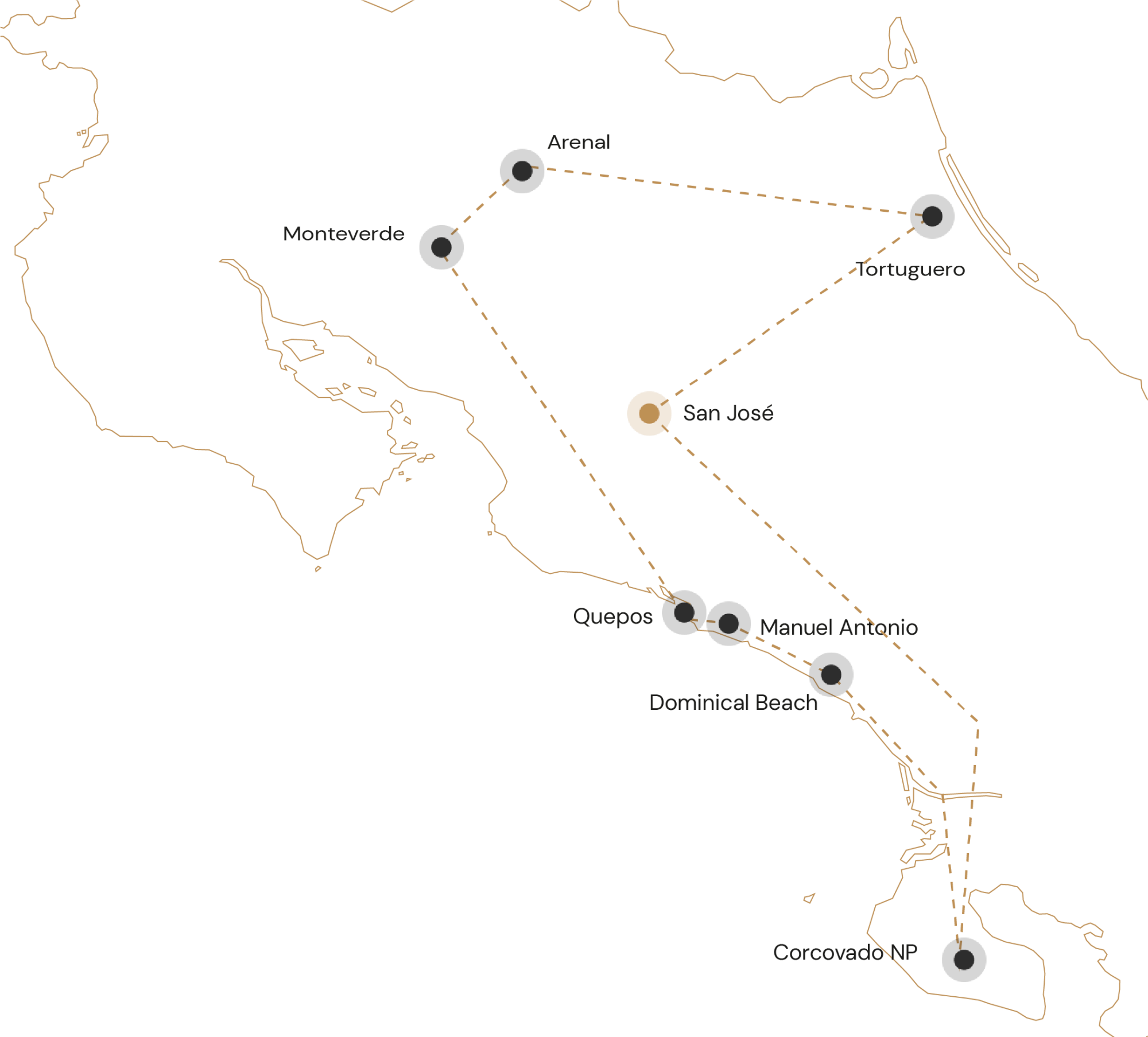 Route Rondreis natuurrijk costa rica