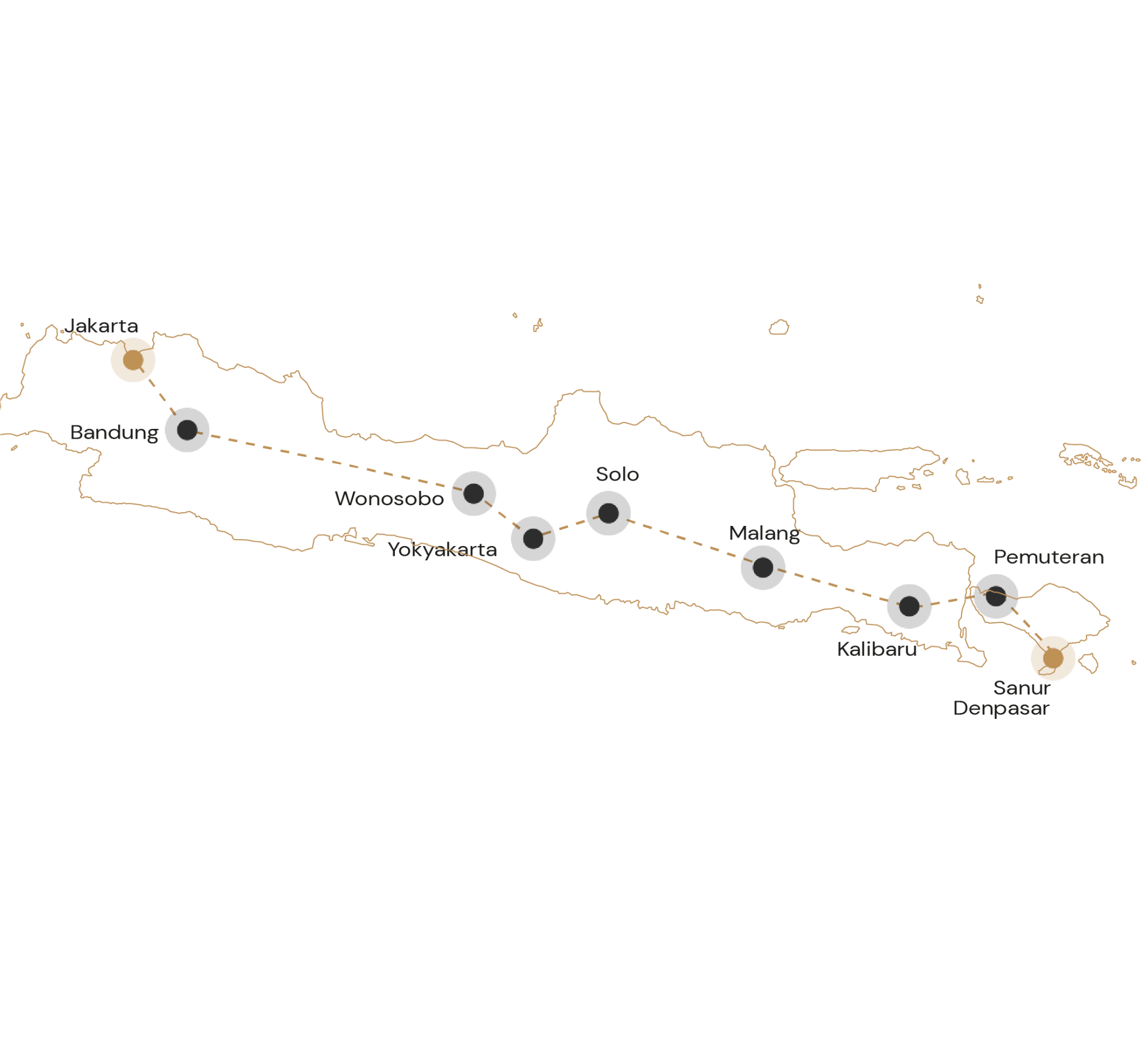 Kaartje klassiek Java en Bali