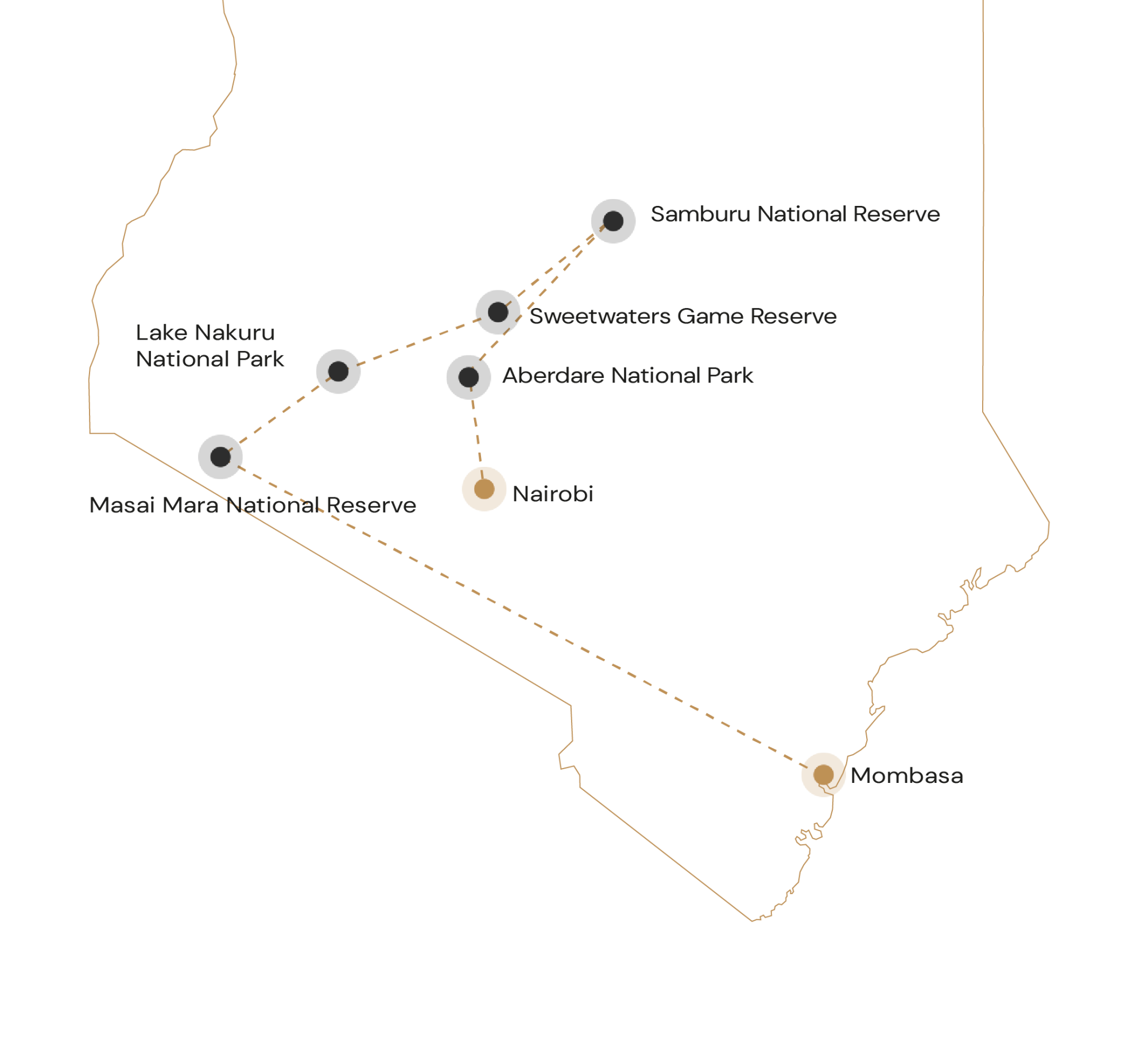 Kaartje - De parken van Kenia