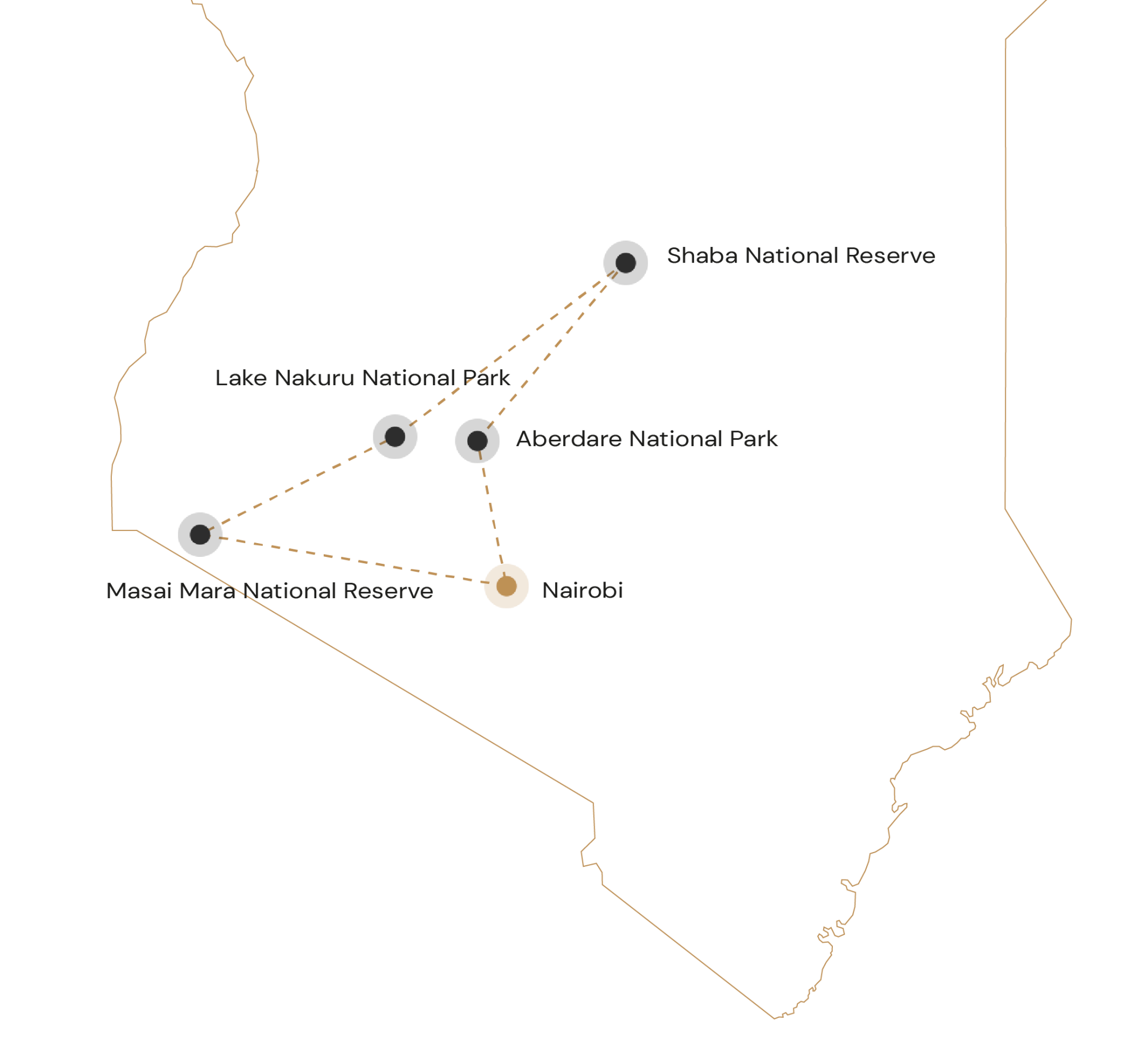 Route het beste van kenia