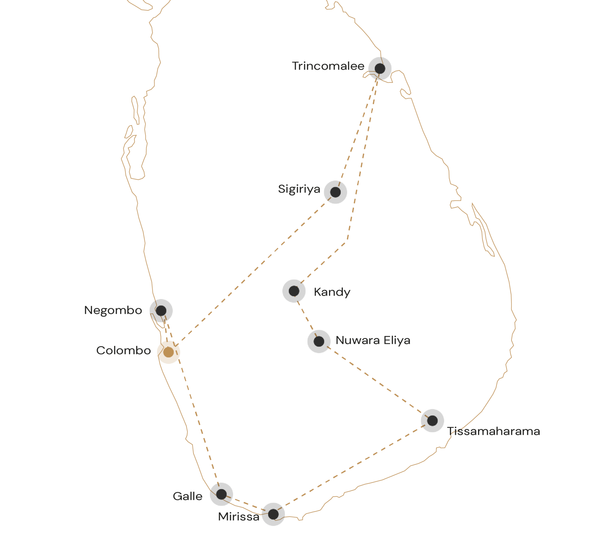 Route Compleet Sri Lanka