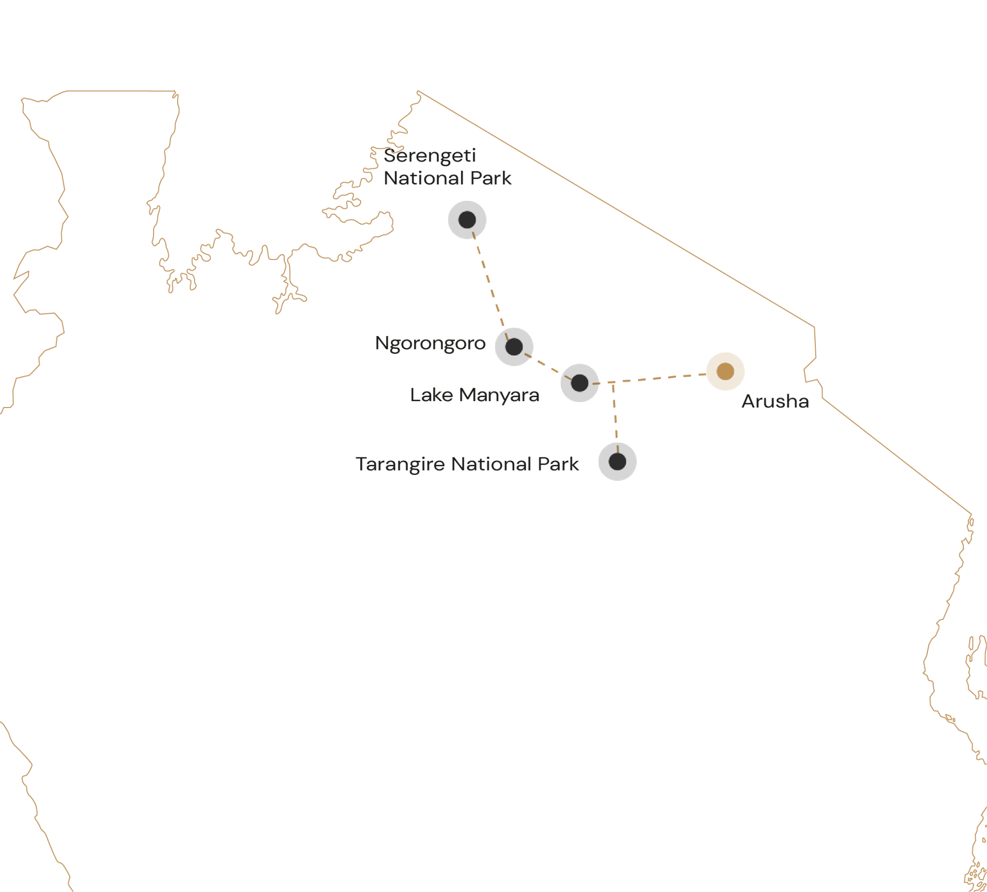 Route het beste van Tanzania