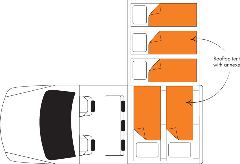 Britz AU Safari Auto 4WD plattegrond nacht