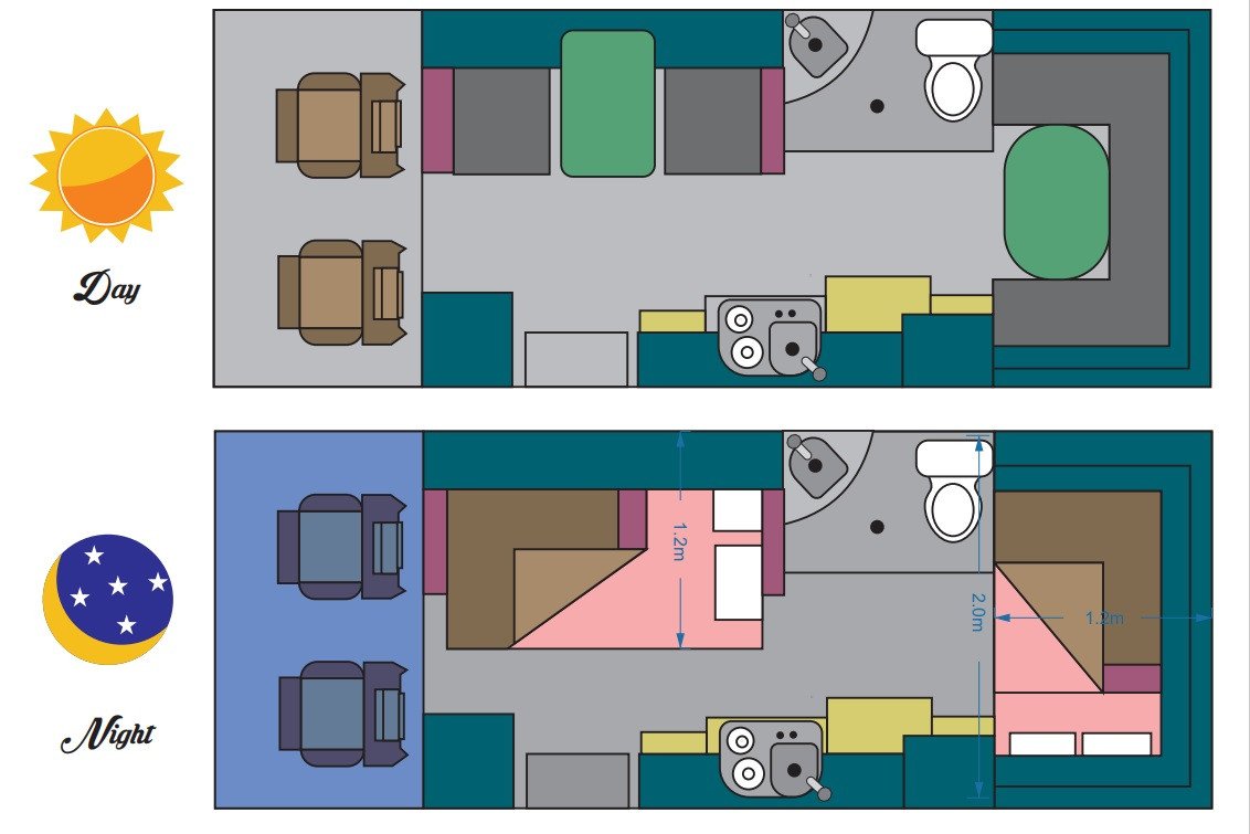 Maui ZA M4BI/M4BM Iveco/Mercedes dag en nacht