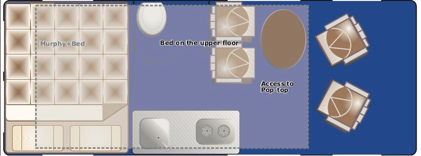 Road Bear USA Class B tweepersoonsbed